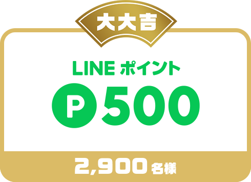 g LINE |Cg P500 2,900l